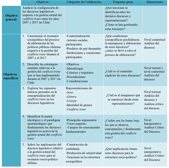 dimnsiones analiticas_page-0001.jpg